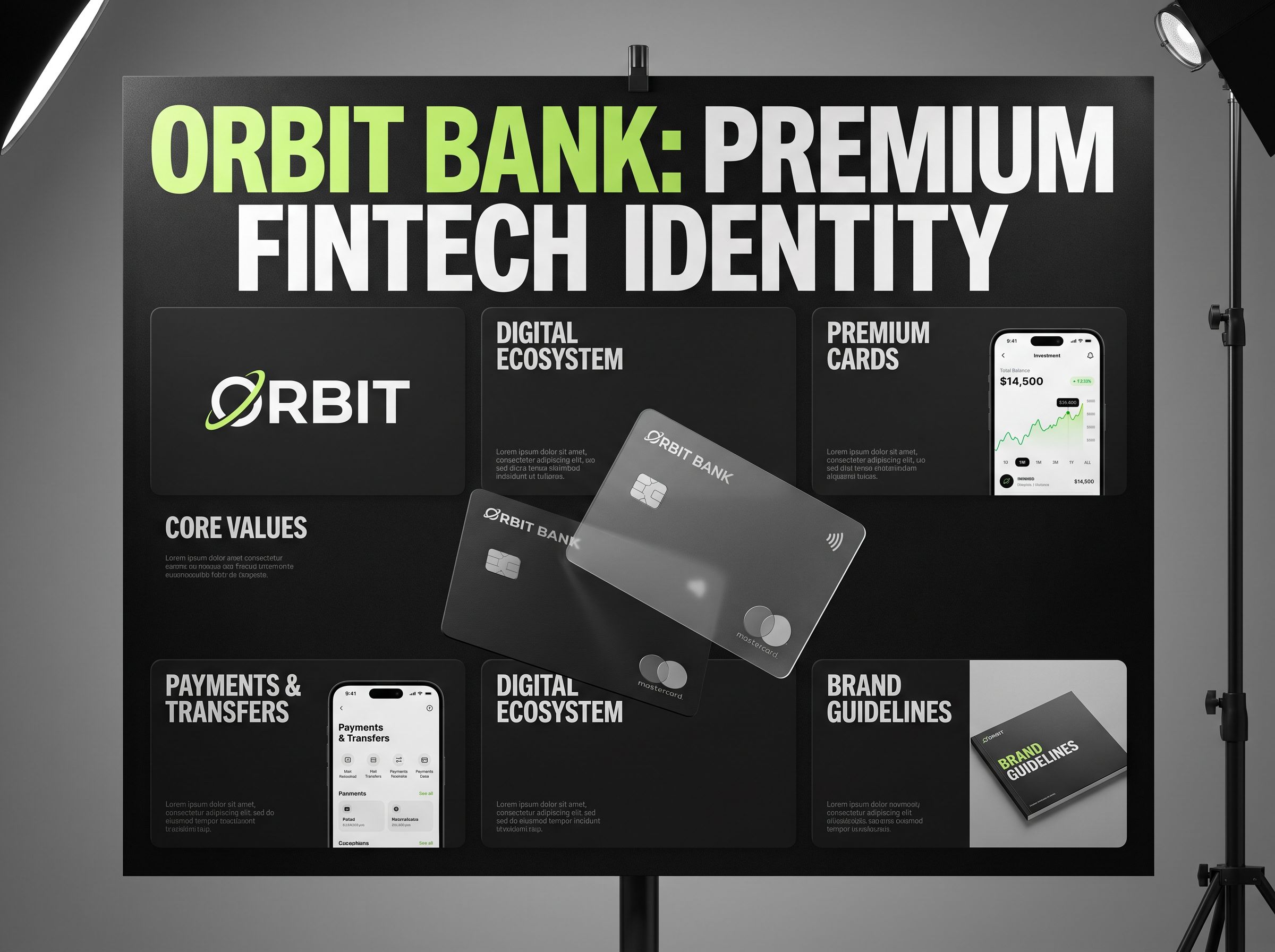 ORBIT BANK — Fintech identity